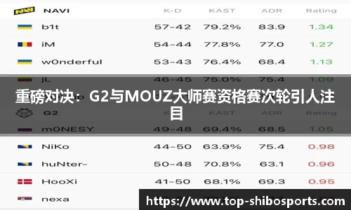 重磅对决：G2与MOUZ大师赛资格赛次轮引人注目