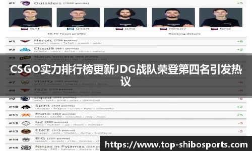 CSGO实力排行榜更新JDG战队荣登第四名引发热议